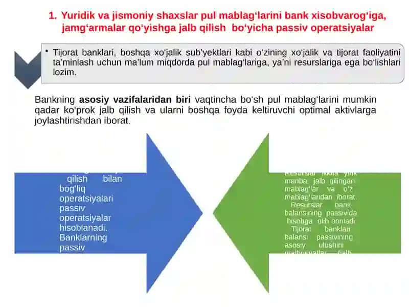 Tijoratbanklarining Operatsiyalari 3
