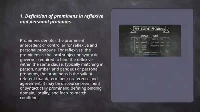 Prominens in reflexive and personal pronouns 3