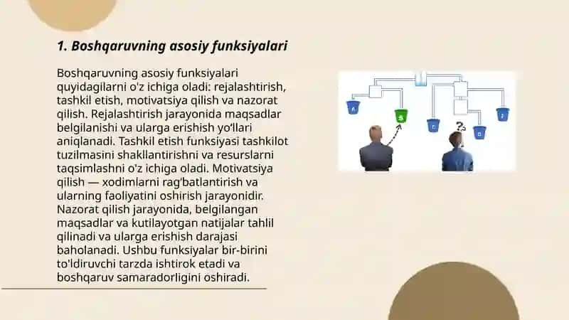 Boshqaruvning asosiy funksiyalari 3