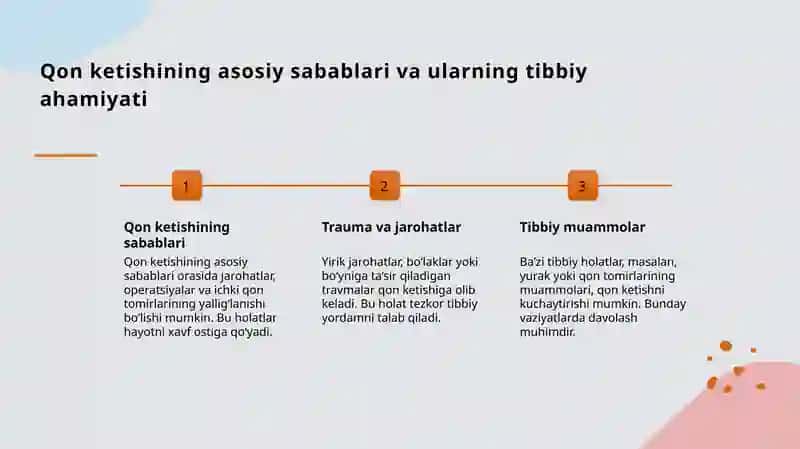 Qon ketishida birinchi yordam 3