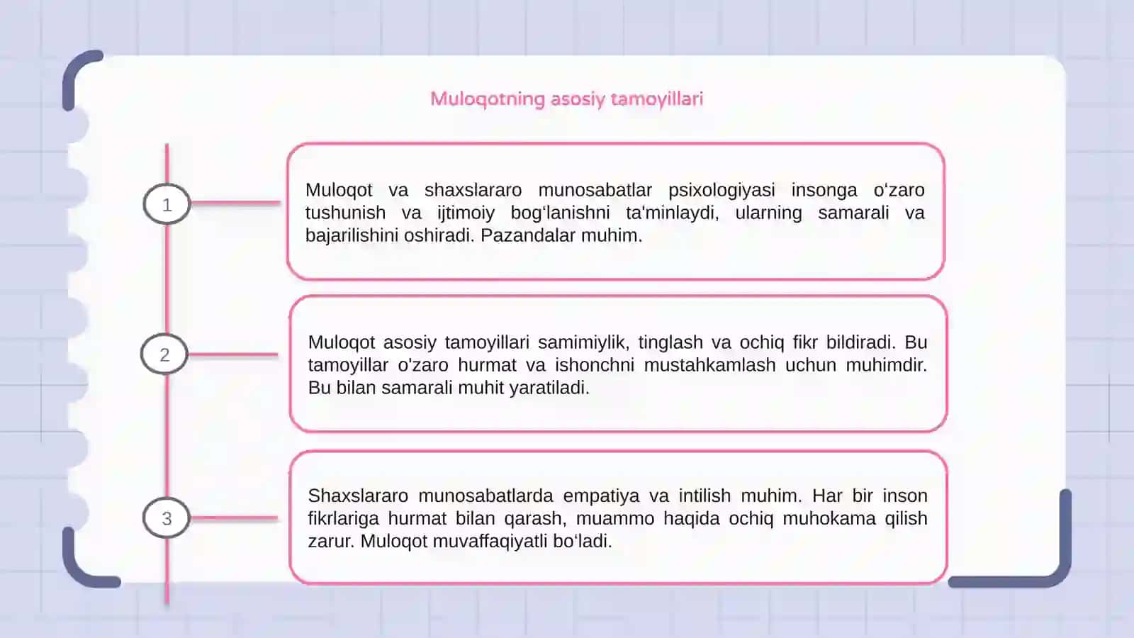 Muloqot va shaxslararo munosabatlar psixologiyasi 3