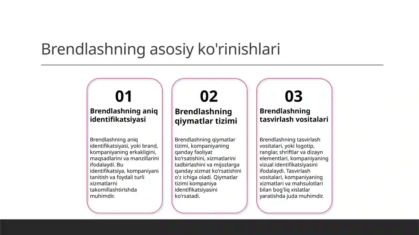 Brendlashning asosiy ko'rinishlari 3