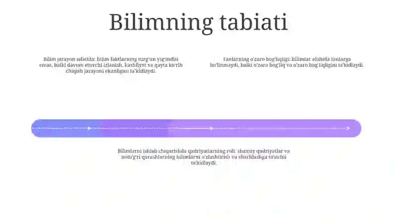 Bilim-Inson Ma'Naviy Kamoloti Omili 3