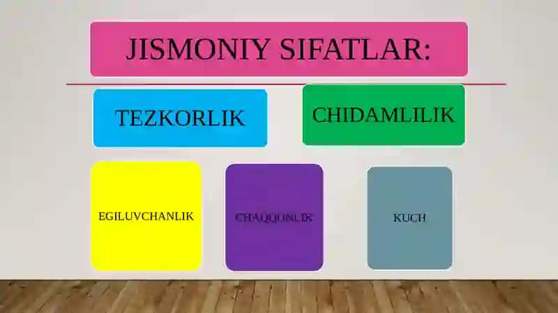 Tezkorlik Qobiliyatini Tarbiyalash 3