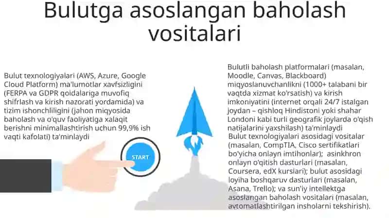 Bulutli Texnologiyalar 3