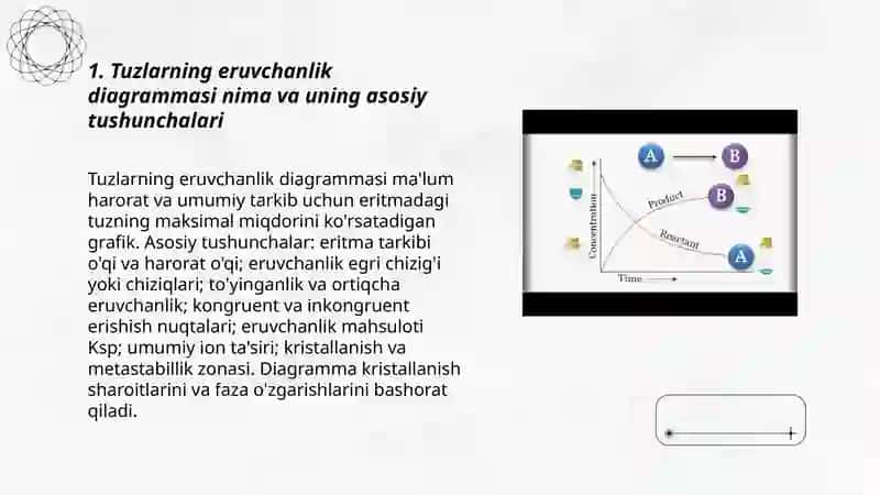 Tuzlarning eruvchanlik diagrammasi 3