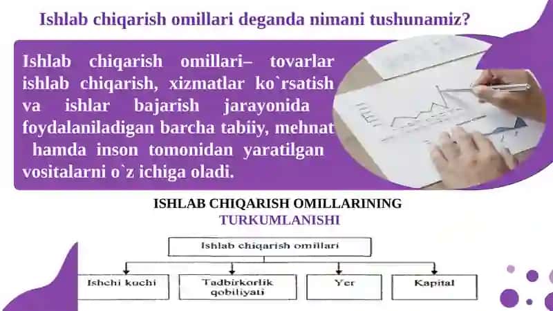 Ishlabchiqarish Jarayoni va Uning Natijalari 3