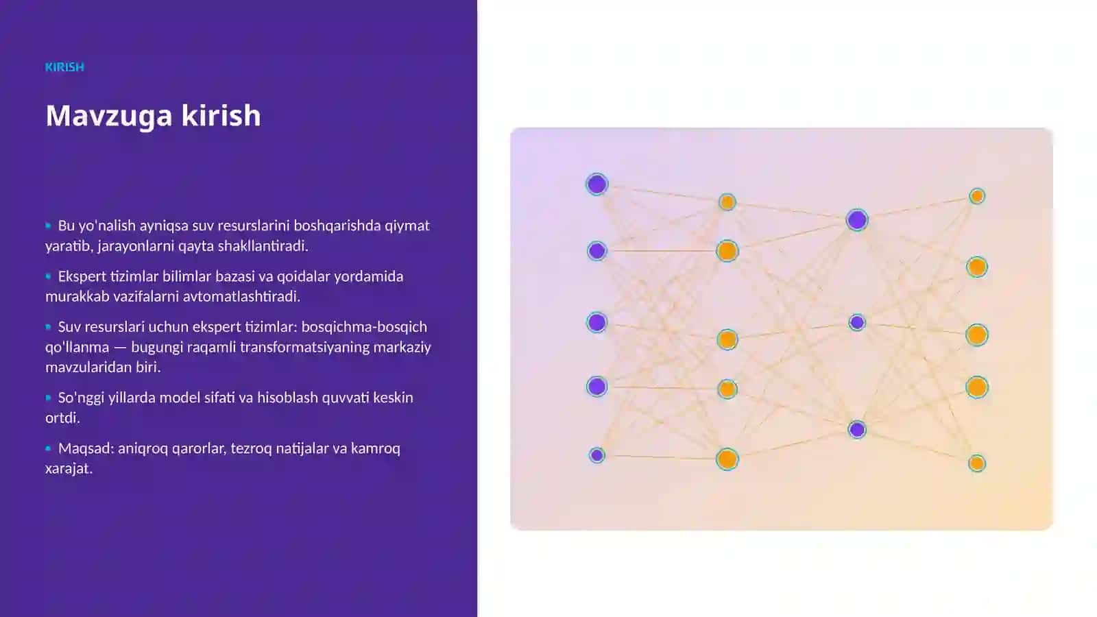 AI INSIGHTS • PREMIUM TAQDIMOT 3