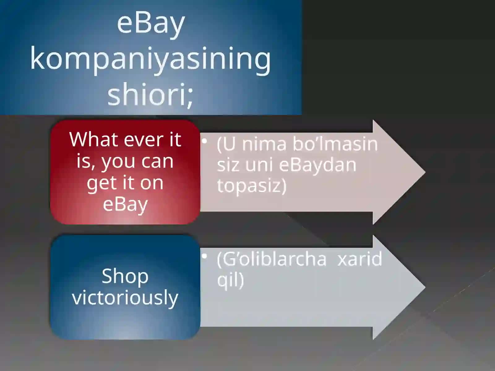 internet auksion kompaniya 3