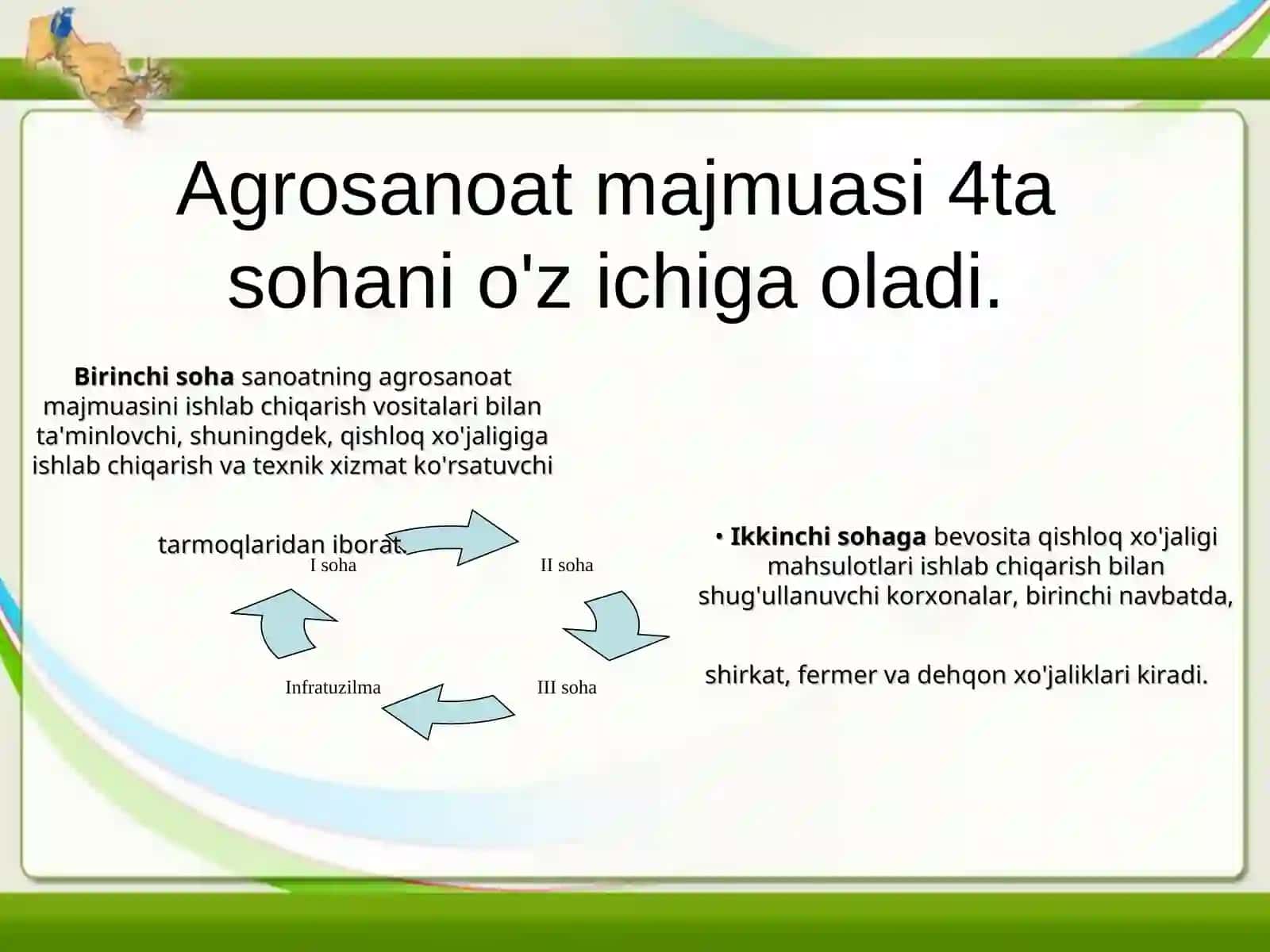 Agrar munosabatlar va agrobiznes 3