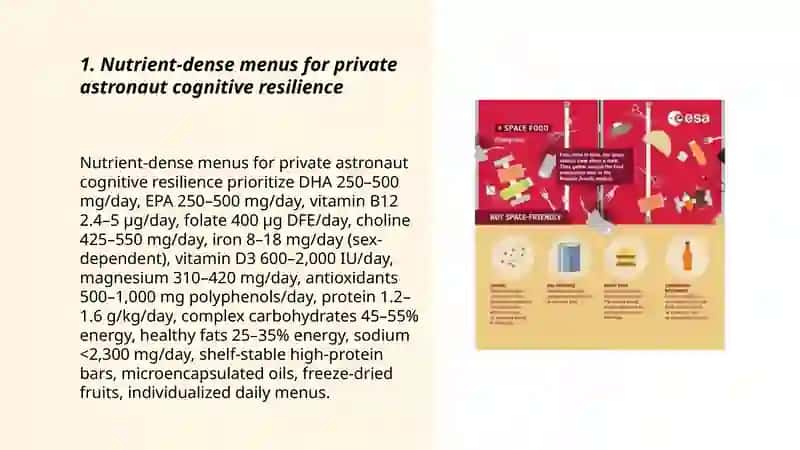 Nutrient-dense menus for private astronaut cognitive resilience 3