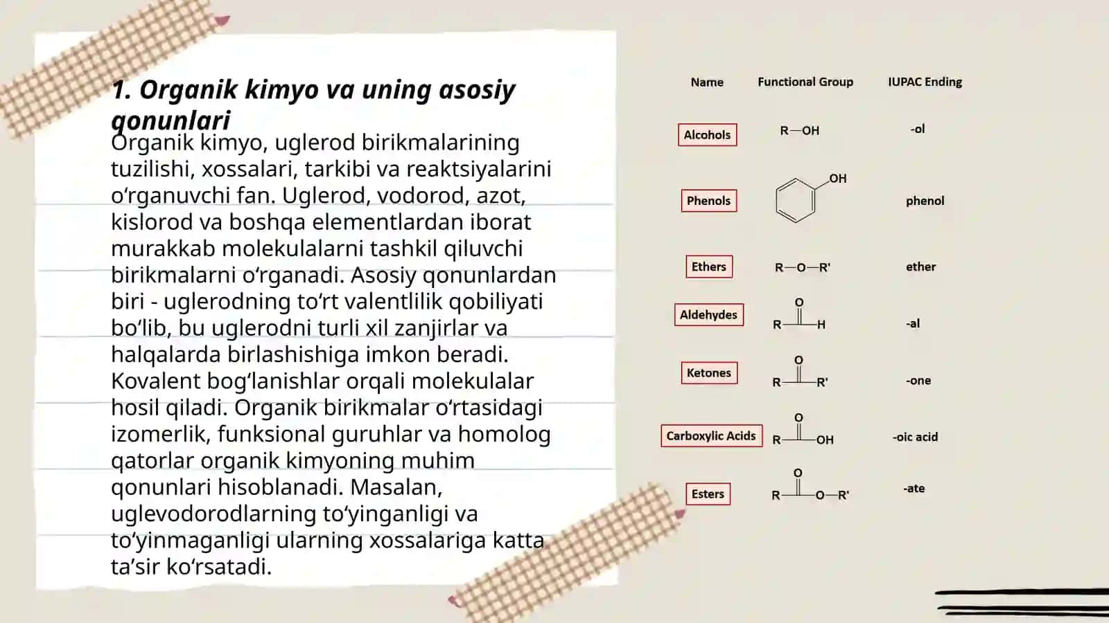 Organik kimyo fanining asosiy qonunlari hamda ularning ahamiyati 3