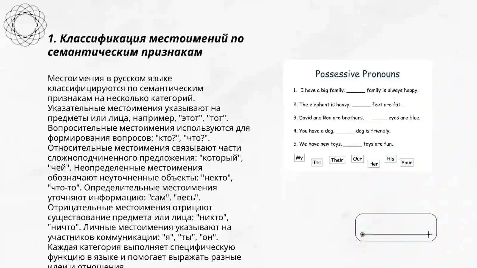 Семантические и функциональные признаки местоимений 3