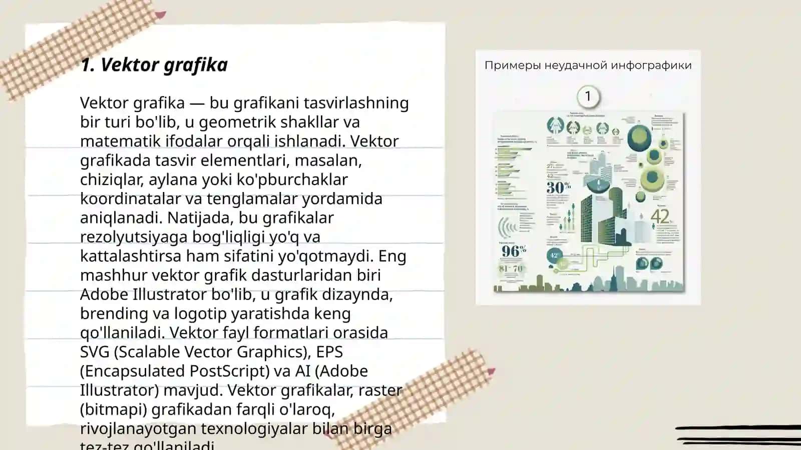 Infografika yaratish texnologiyalari 3