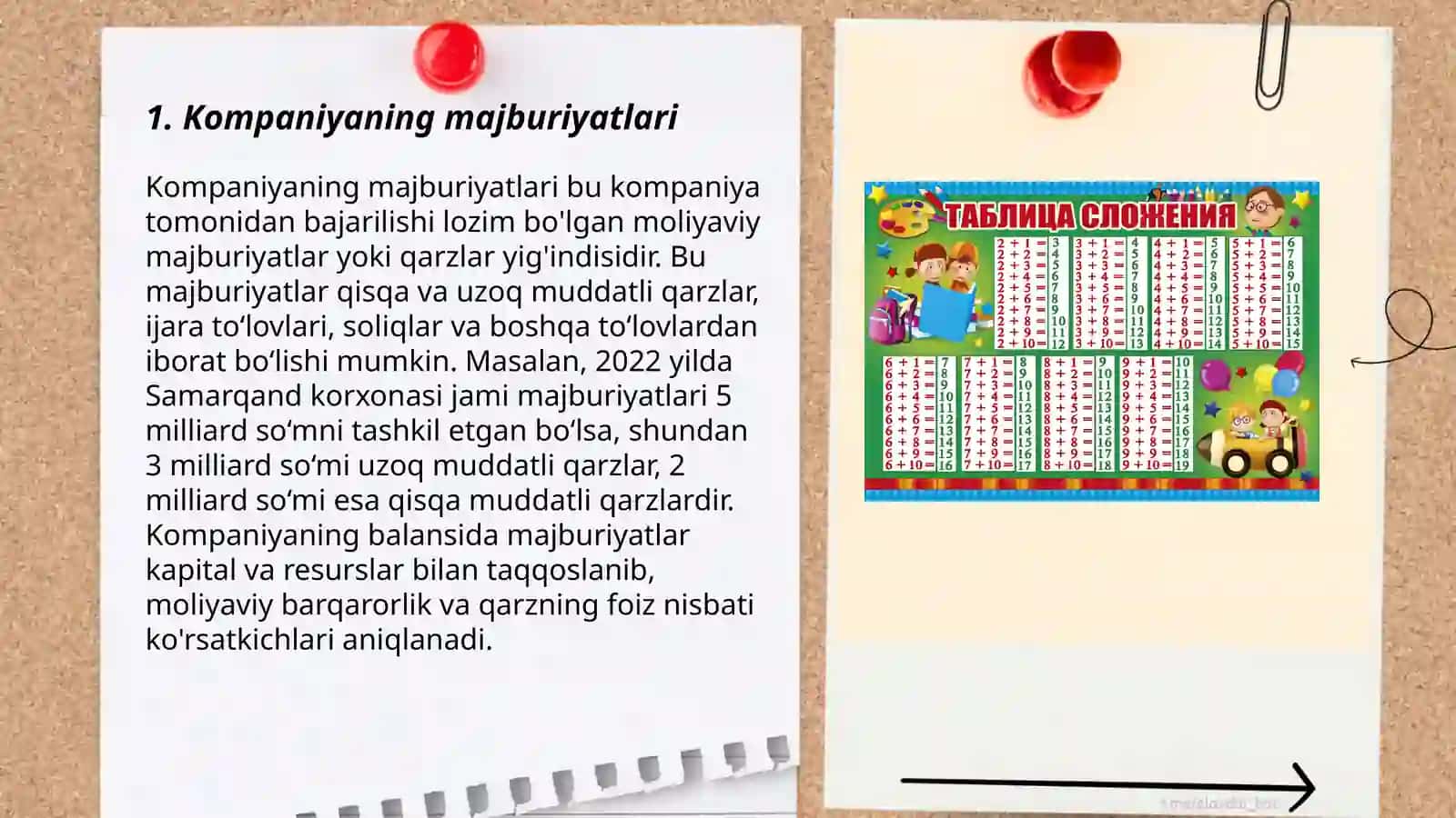 Kompaniyaning passivlari hisobi 3