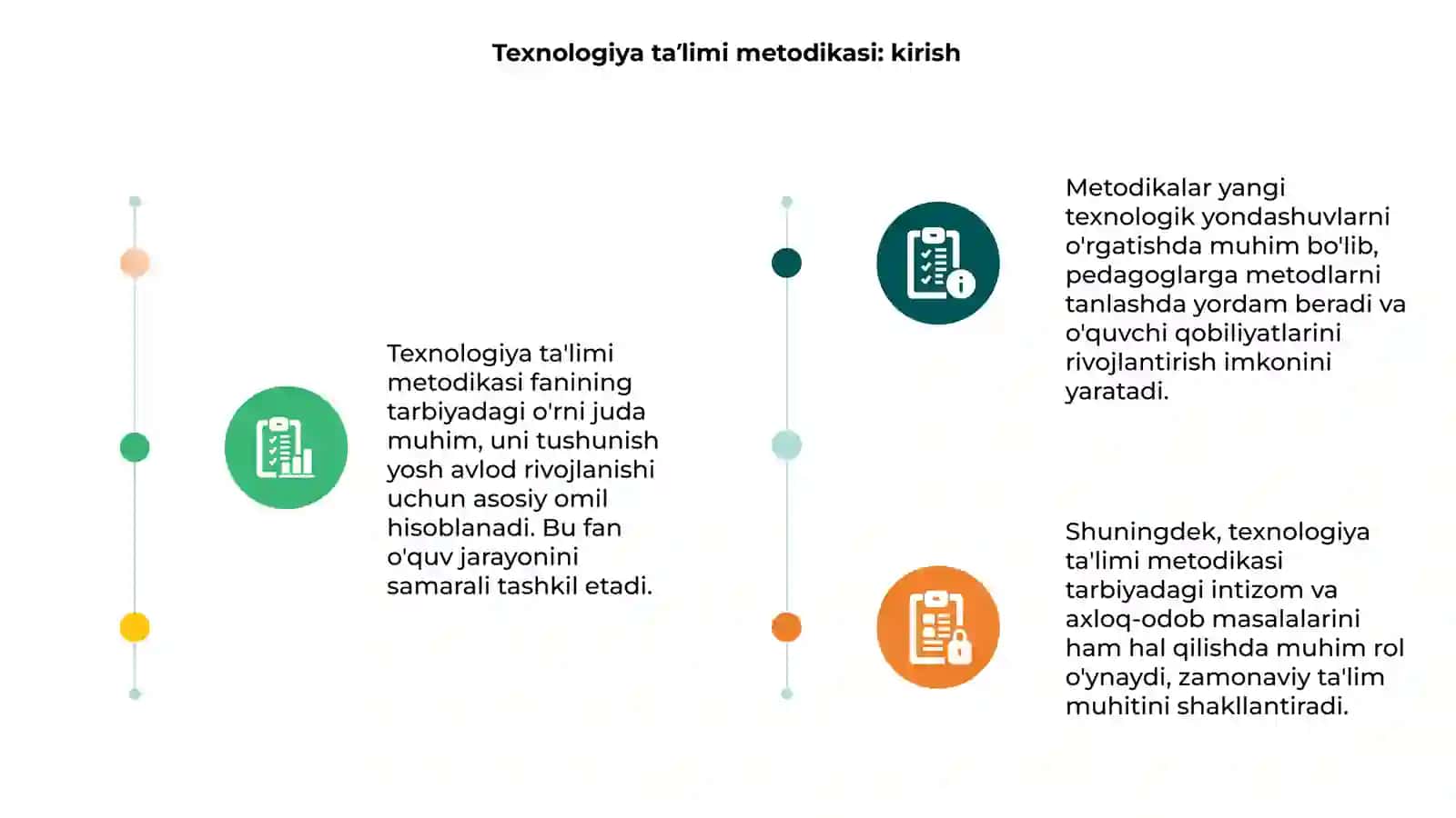 Texnologiya taʼlimi metodikasi 3