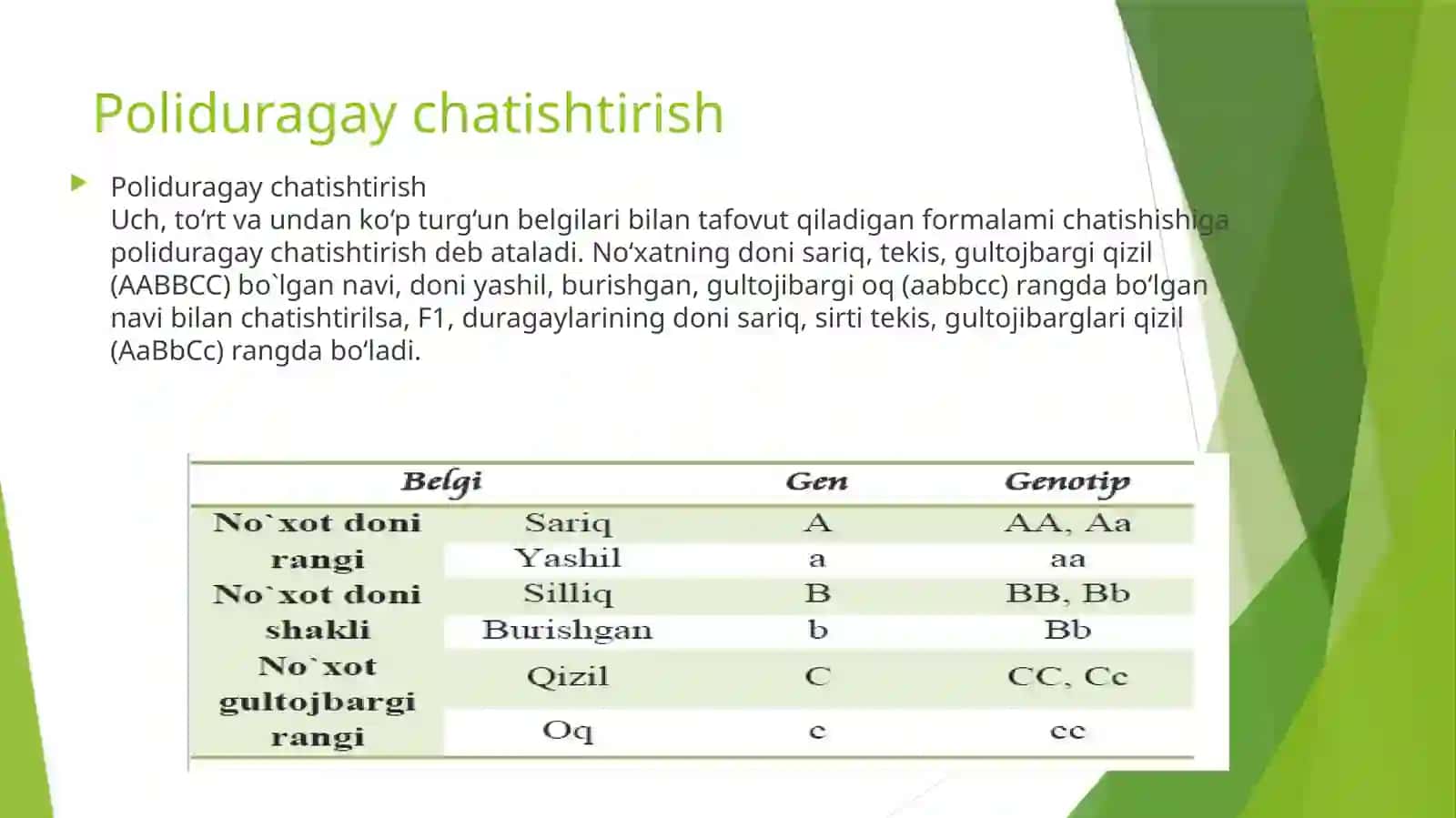 Di-Poliduragay chatishtirish 3