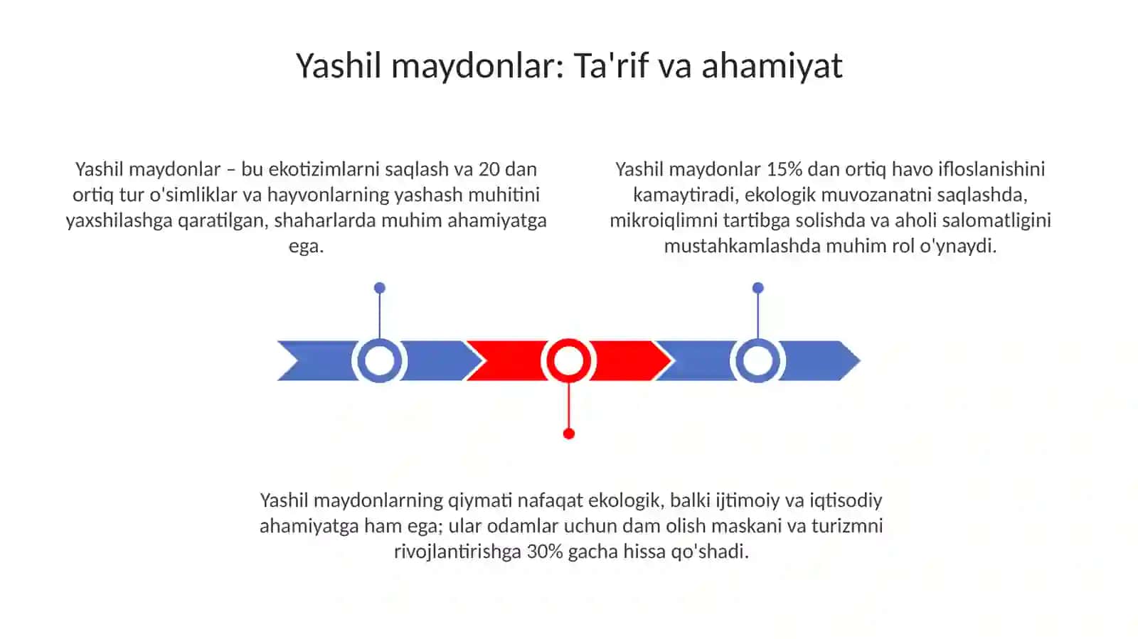 Yashilmakon 3