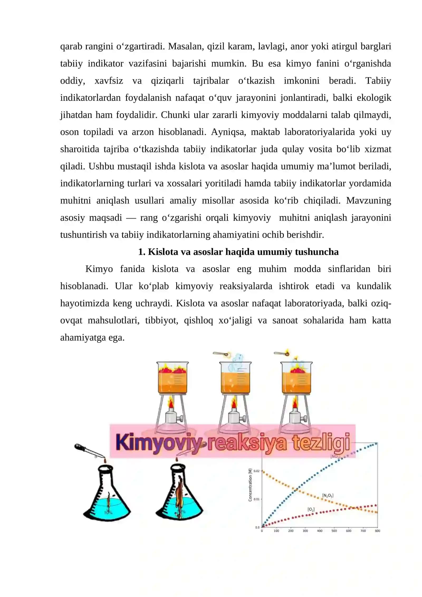Ranglar tilida kimyo. Tabiiy indikatorlar yordamida kislota va asoslarni aniqlash 3
