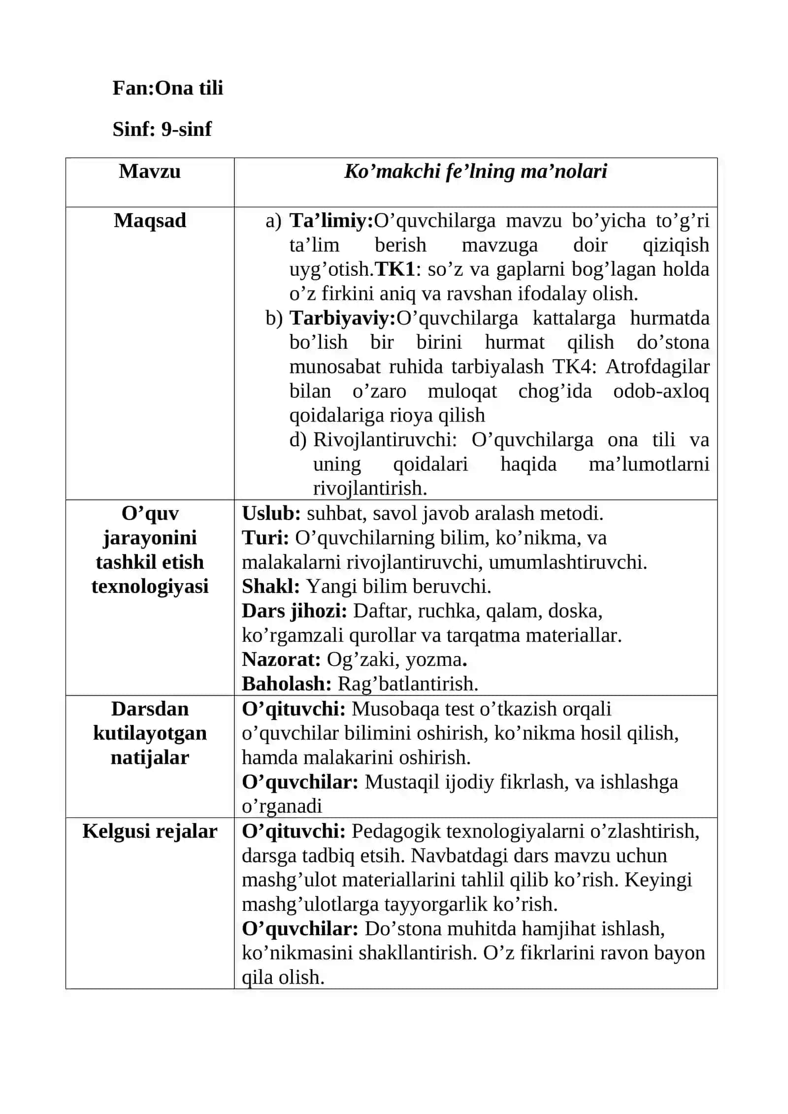 Omonova Mavluda Abduvoxidovna 3