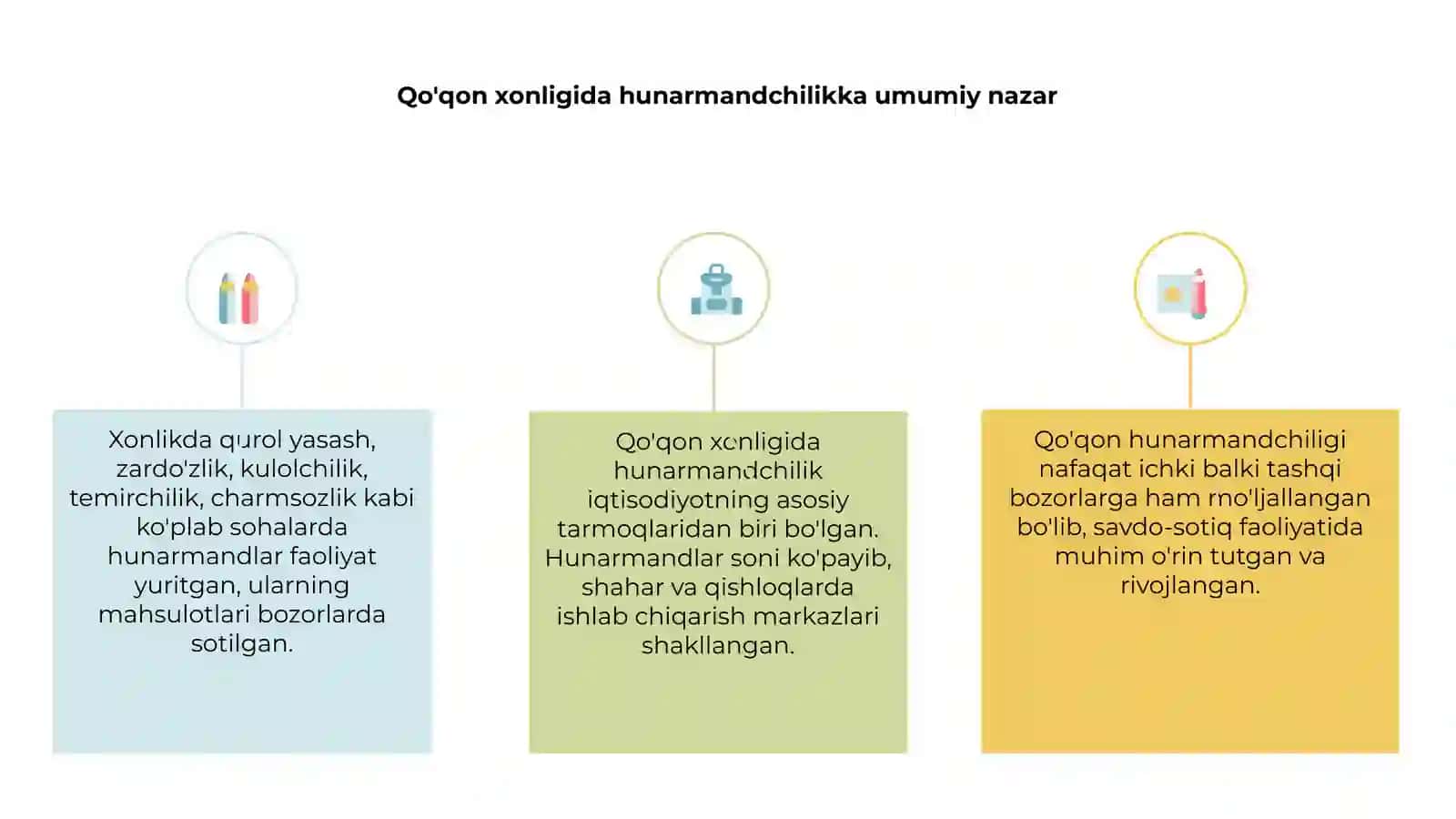 Qo'qon xonligida hunarmandchilik 3
