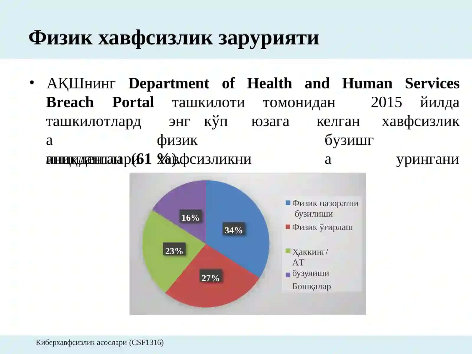 Физик хавфсизлиги 3
