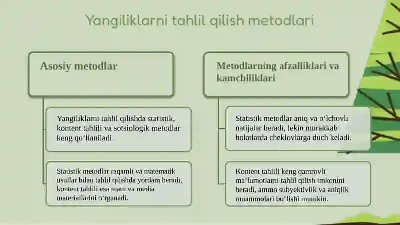 Yangiliklarni tahlil qilish va dekonstruksiya 3