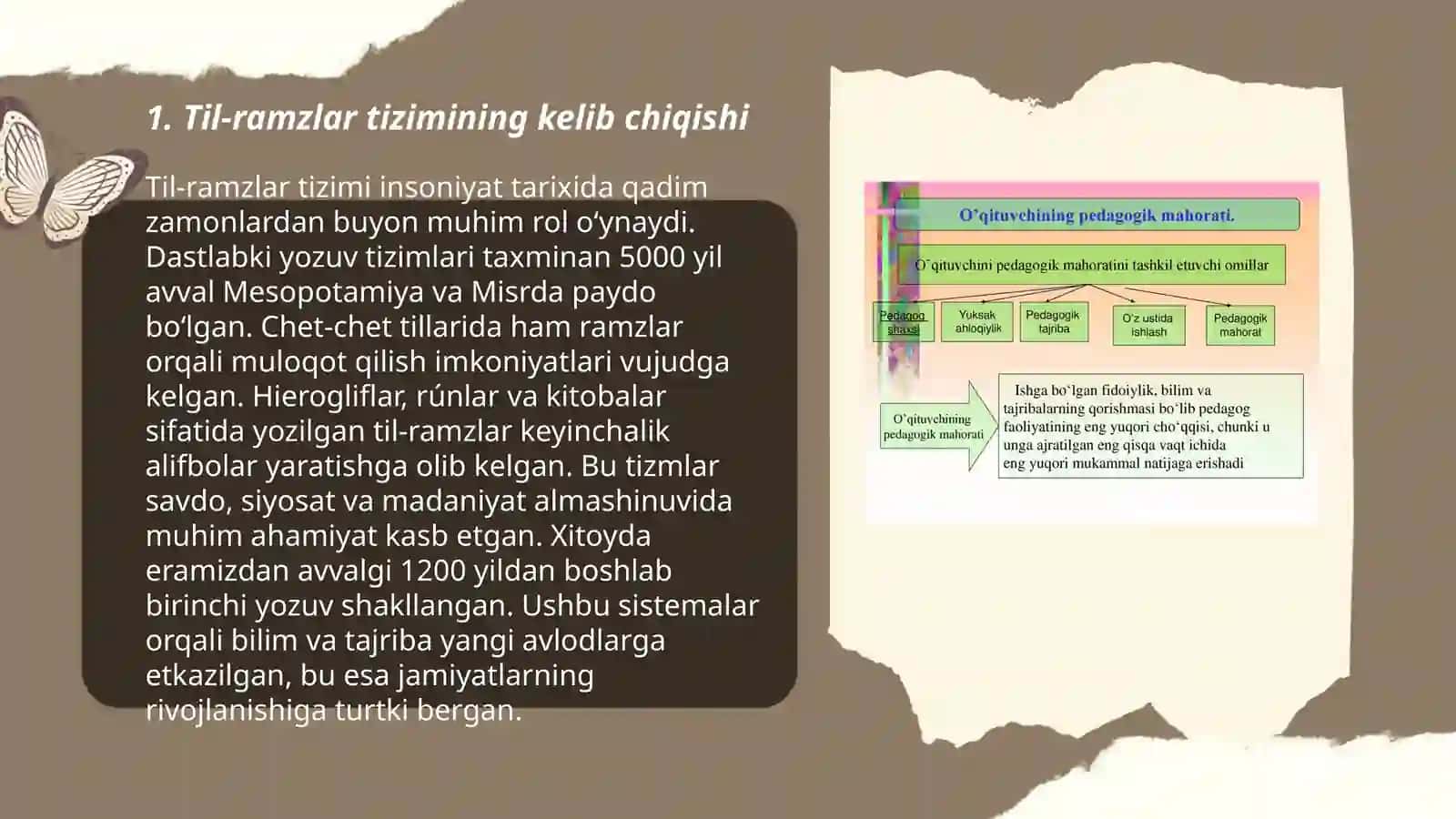 Til-ramzlar tizimi sifatida 3
