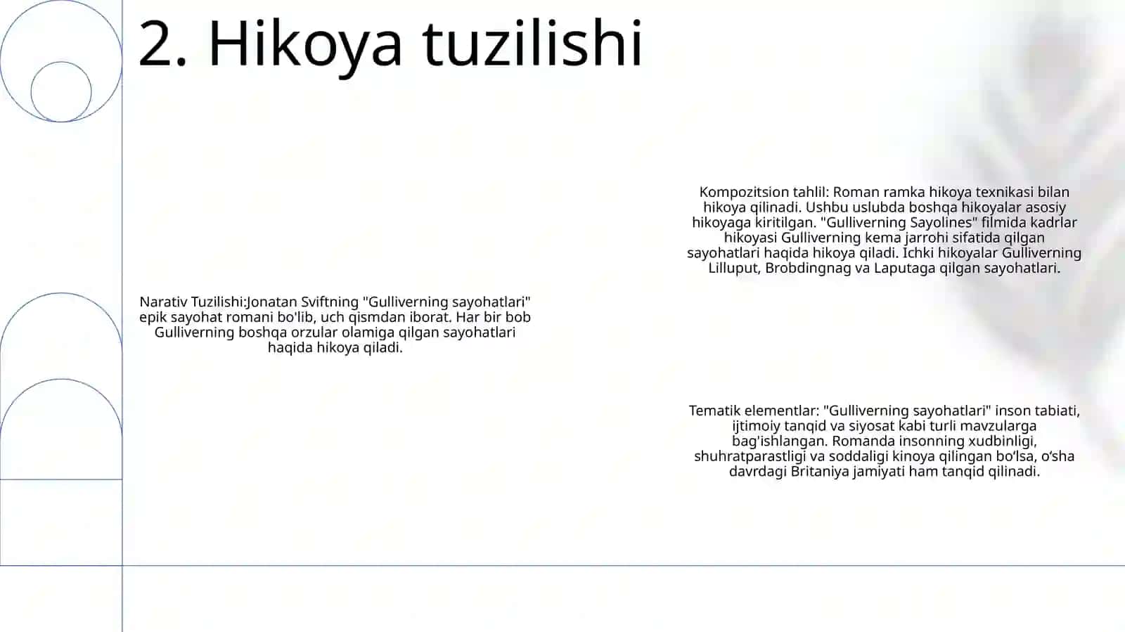 Guliverning Sayohatlari Asari Kompozitsion Tahlil 3