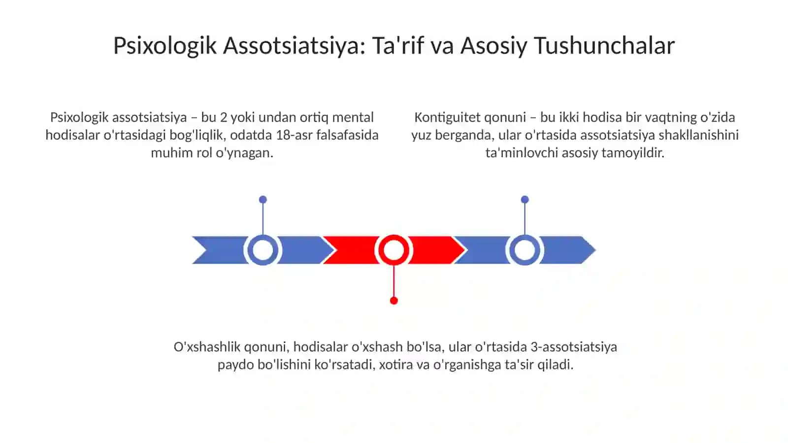 Pisxologiklar uyushmasi 3