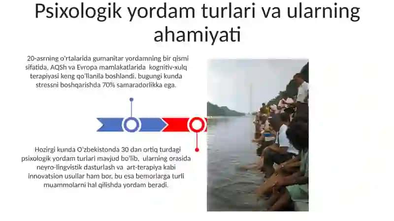 Psixologkasbiningshakillanishtarixivabugungiimkoniyatlari 3