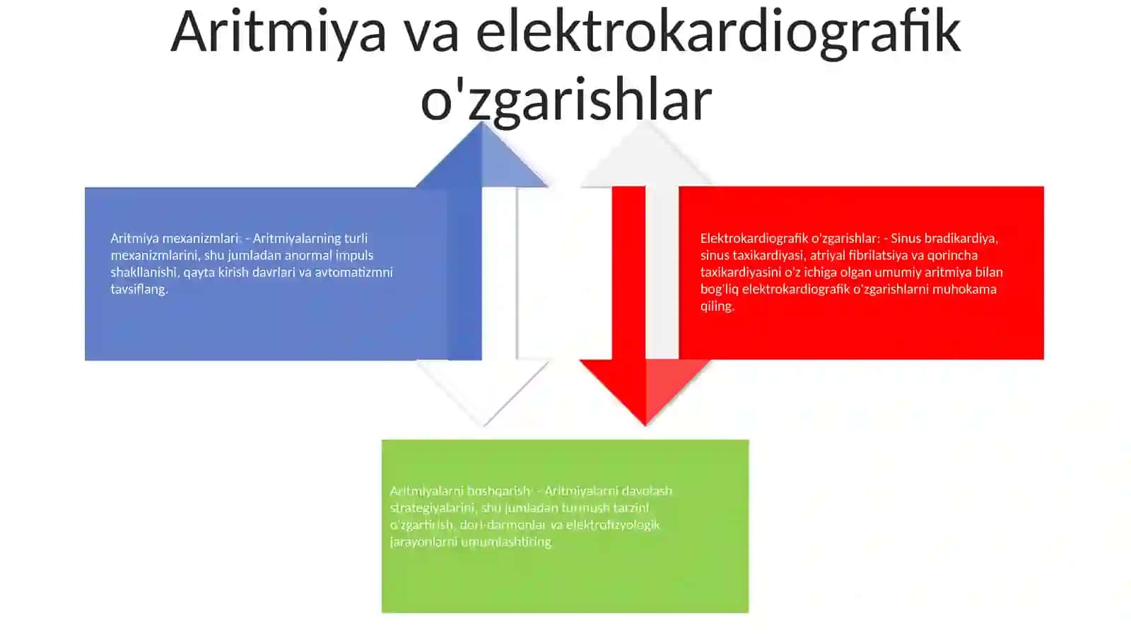 Kardiologiyada Uchraydigan Kasb Kasalliklari 3