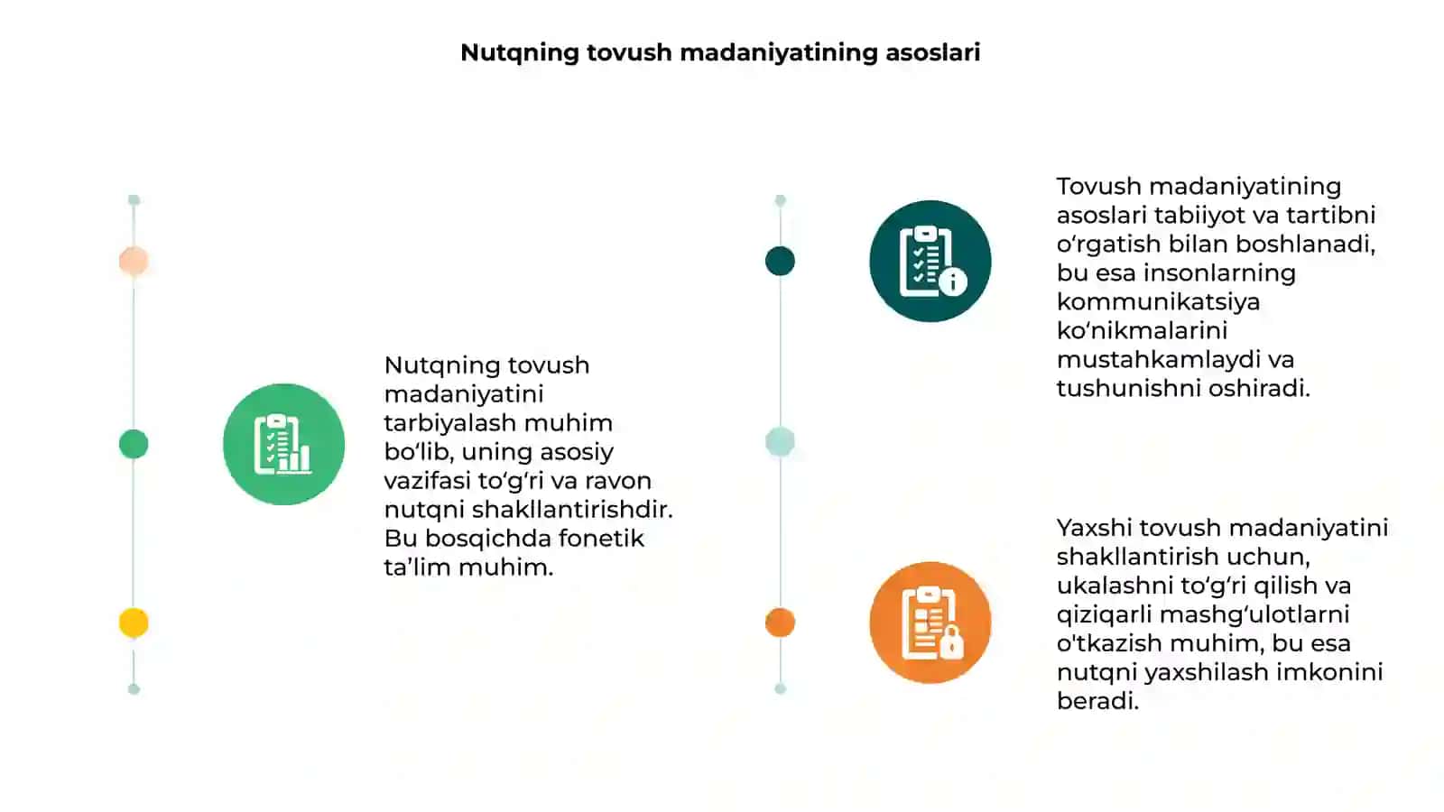 Nutqning tovush madaniyatini tarbiyalash 3