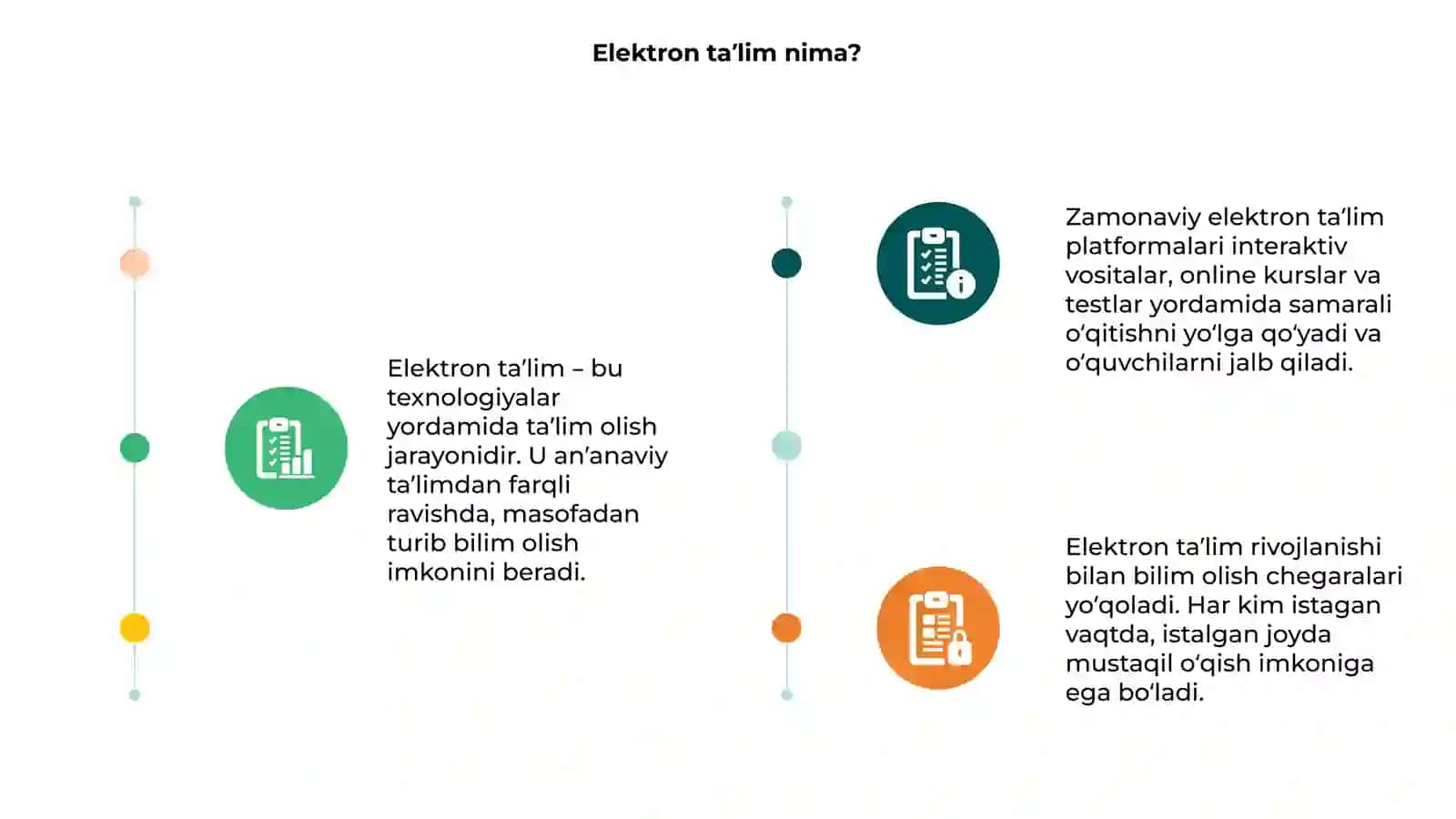 Elektron taʼlim platformalarni rivojlantirish 3