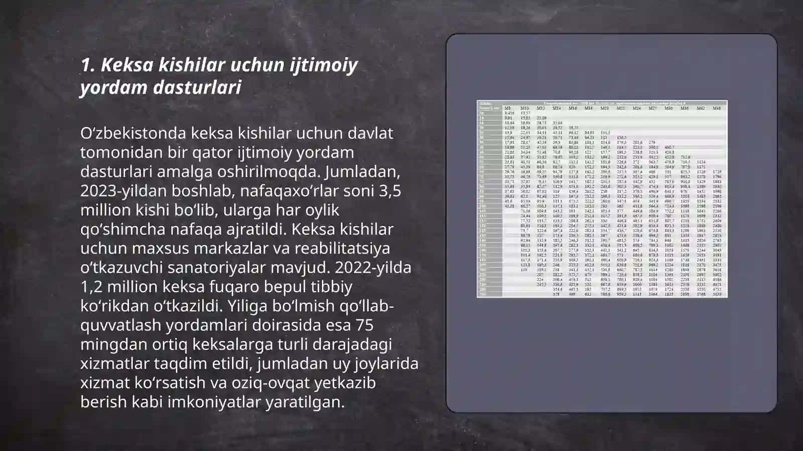 Keksa kishilarga ijtimoiy ish ko'rsatish 3
