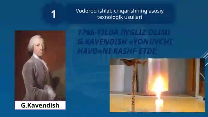 Vodorod ishlab chiqarish 3