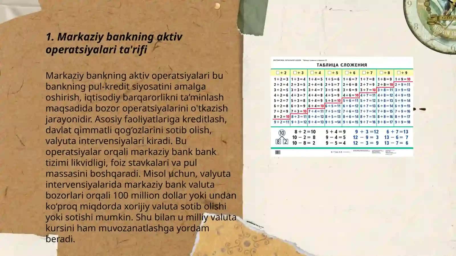 Markaziy bankning aktiv operatsiyalari va uning turlari 3