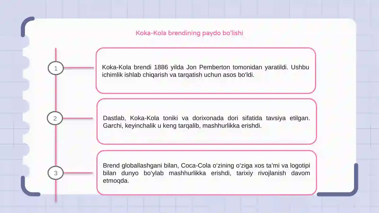 Koka-Kola brendi 3