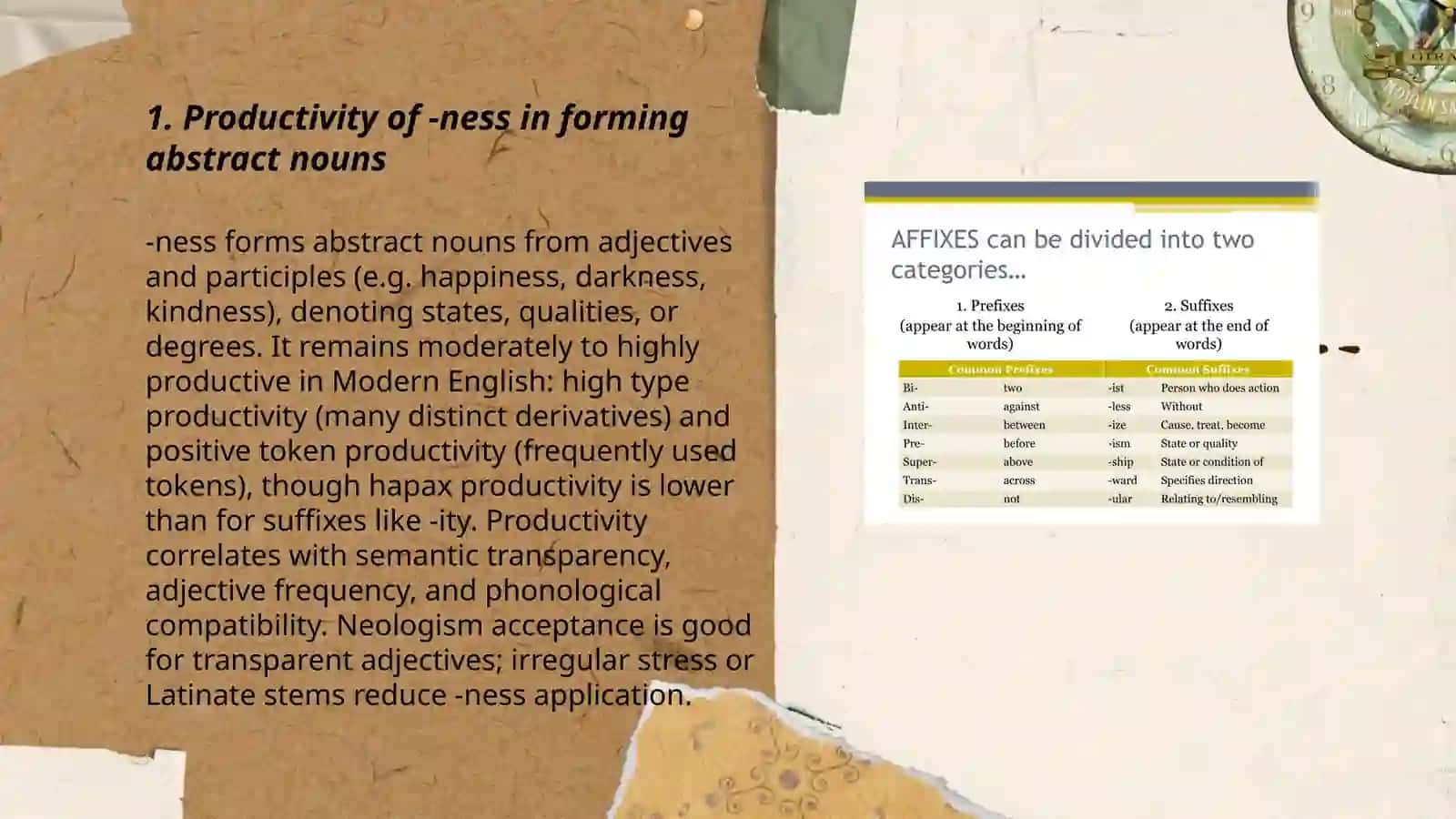 Productivity of native affixes in Modern English 3