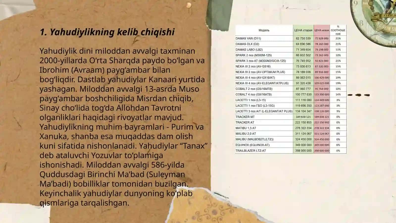 Yahudiylik taʼlimoti va muqaddas kitobi 3