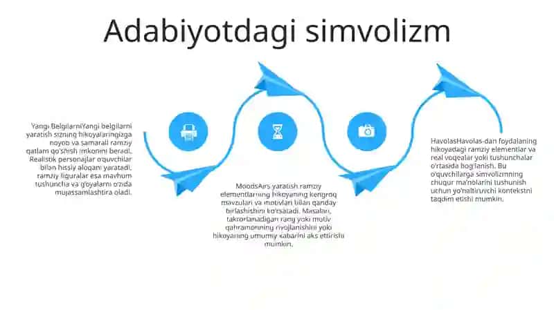 Yangi Belgilar, Havolalar Va Havolalar OʼRnatish 3