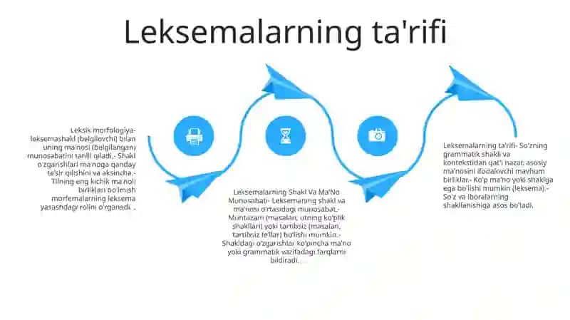 Leksemalarning Shakl Va MaʼNo Munosabati 3