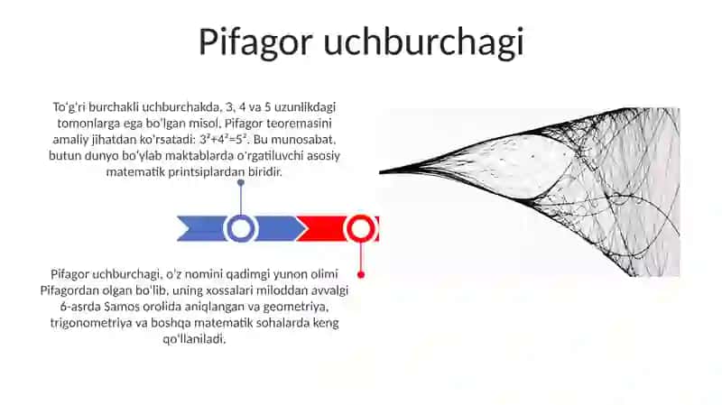 Pifagor teorimasi 3