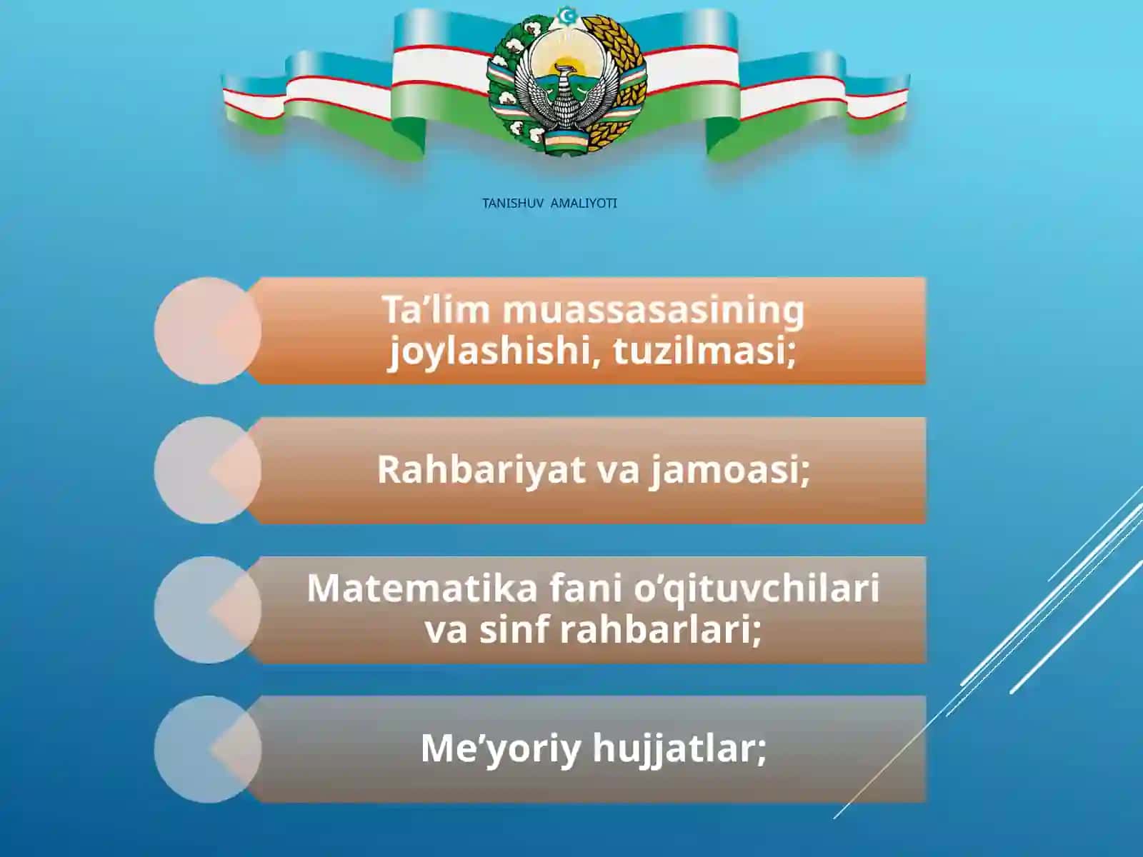 AMALIY MATEMATIKA VA INFORMATIKA FAKULTETI AMALIY MATEMATIKA VA INFORMATIKA YO’NALISHI 3