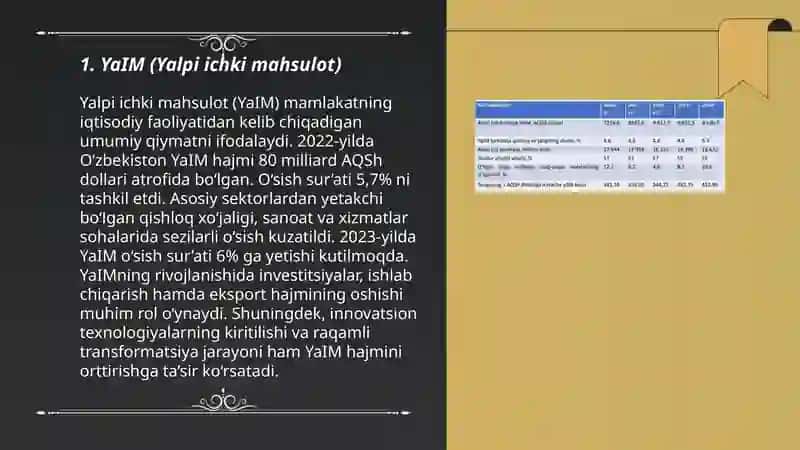 Davlatning Makroiqtisodiy ko'rsatkichlari 3