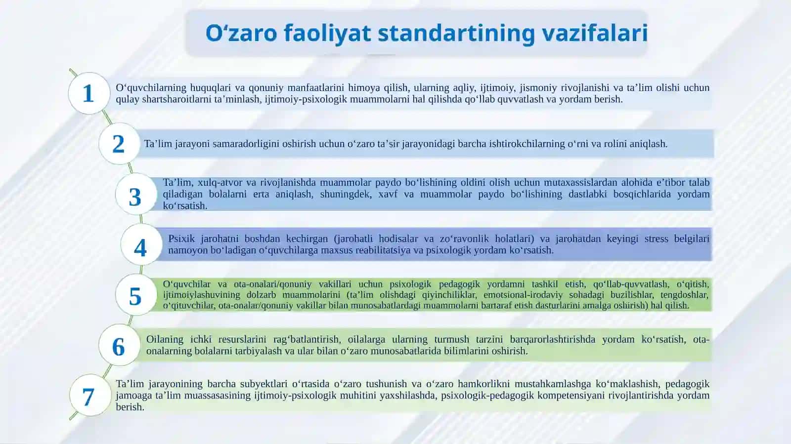 OʻQUVCHILARNI KASB-HUNARGA YOʻNALTIRISH VAPSIXOLOGIK-PEDAGOGIK RESPUBLIKA TASHXISMARKAZI TAʼLIM MUASSASALARI PEDAGOGLARI VAPSIXOLOGLARINING OʻQITUVCHILAR VA OTA-ONALARBILAN OʻZARO HAMKORLIGI STANDARTLARI 3