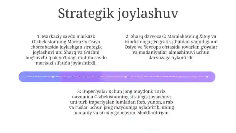 OʻZbekistonning Tarixiy Geografik Joylashuvining OʻZiga Xos Jihatlari 3