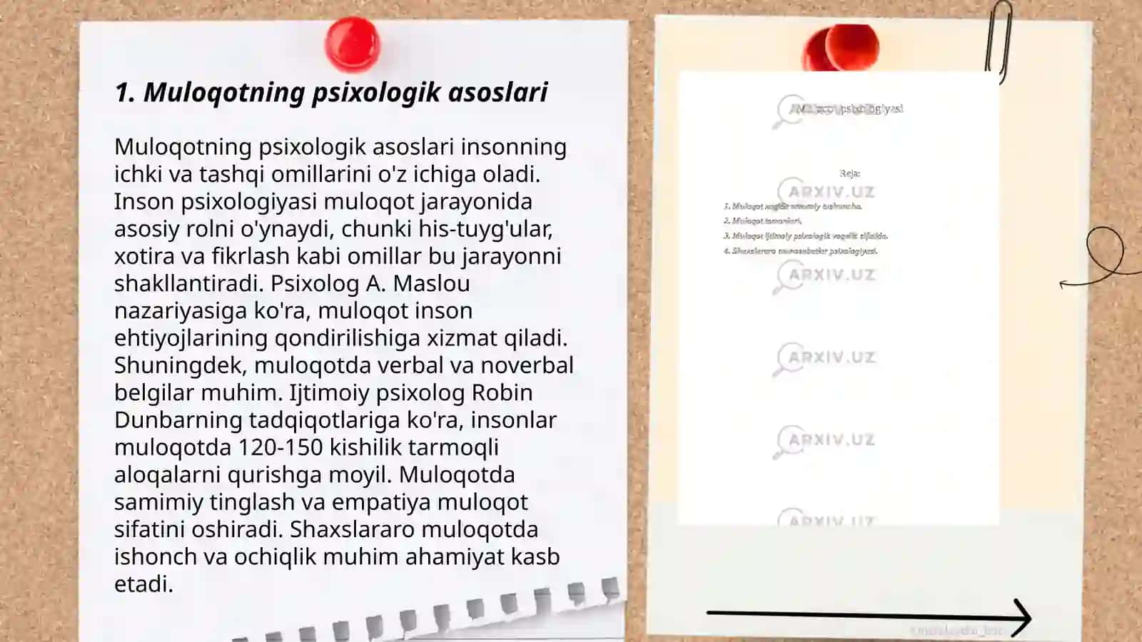 Muloqot psixologiyasi 3
