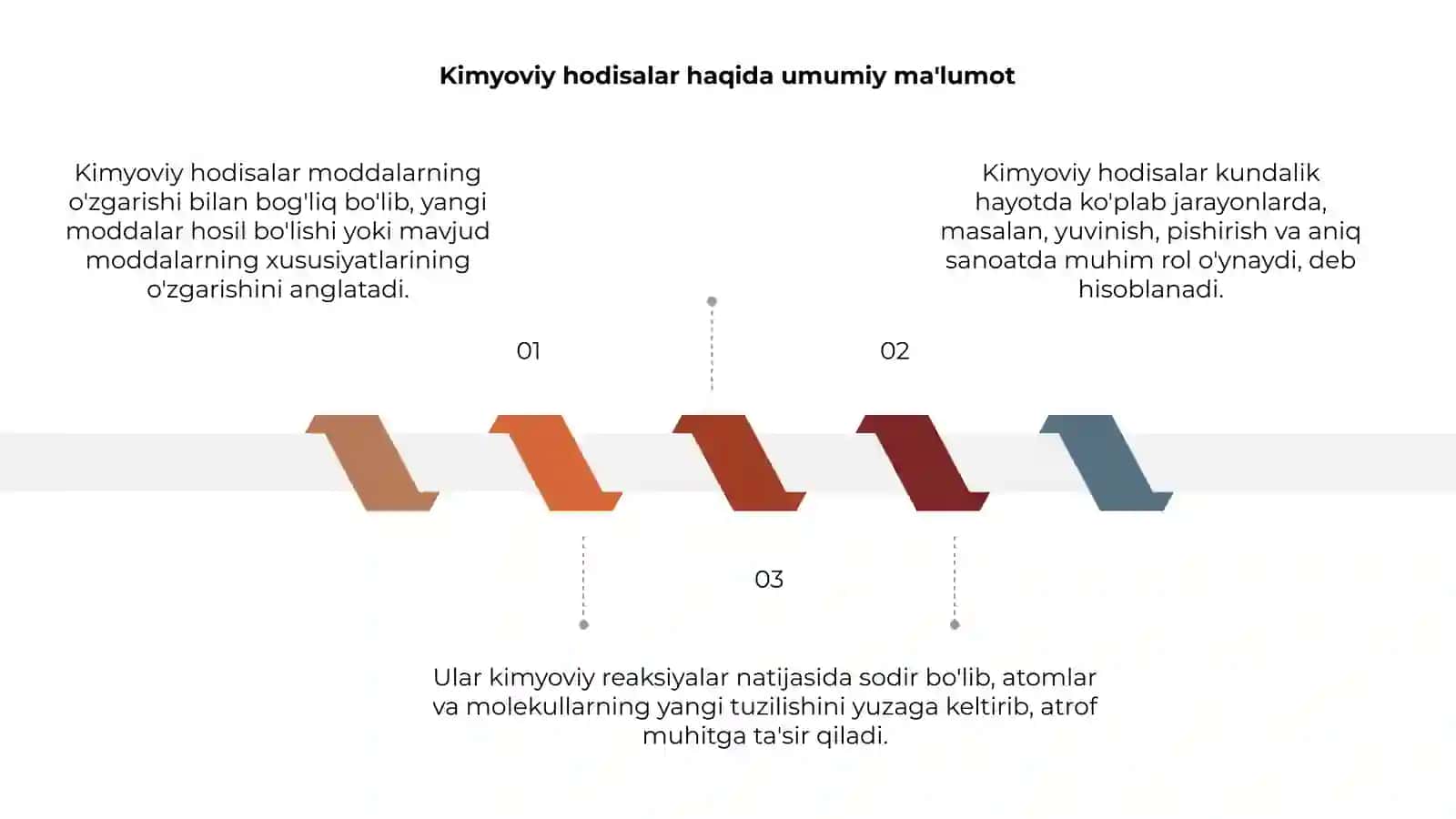 Kimyoviy va fizikaviy hodisalar 3