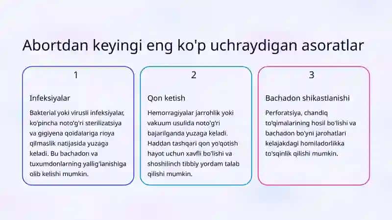 Abortdan Keyingi Reproduktiv Asoratlar 3